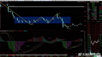 商品期貨7月5日晚間收評(píng)