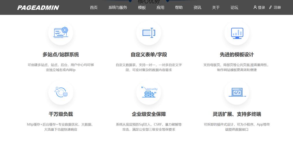 為什么大家都推薦pageadmin cms?